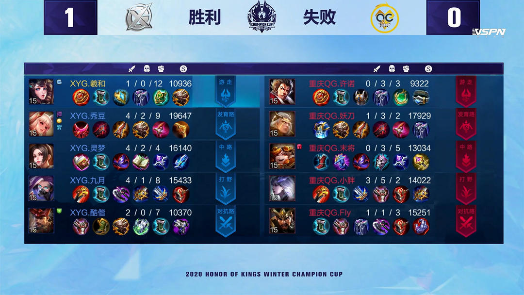 比如在20 比如在20