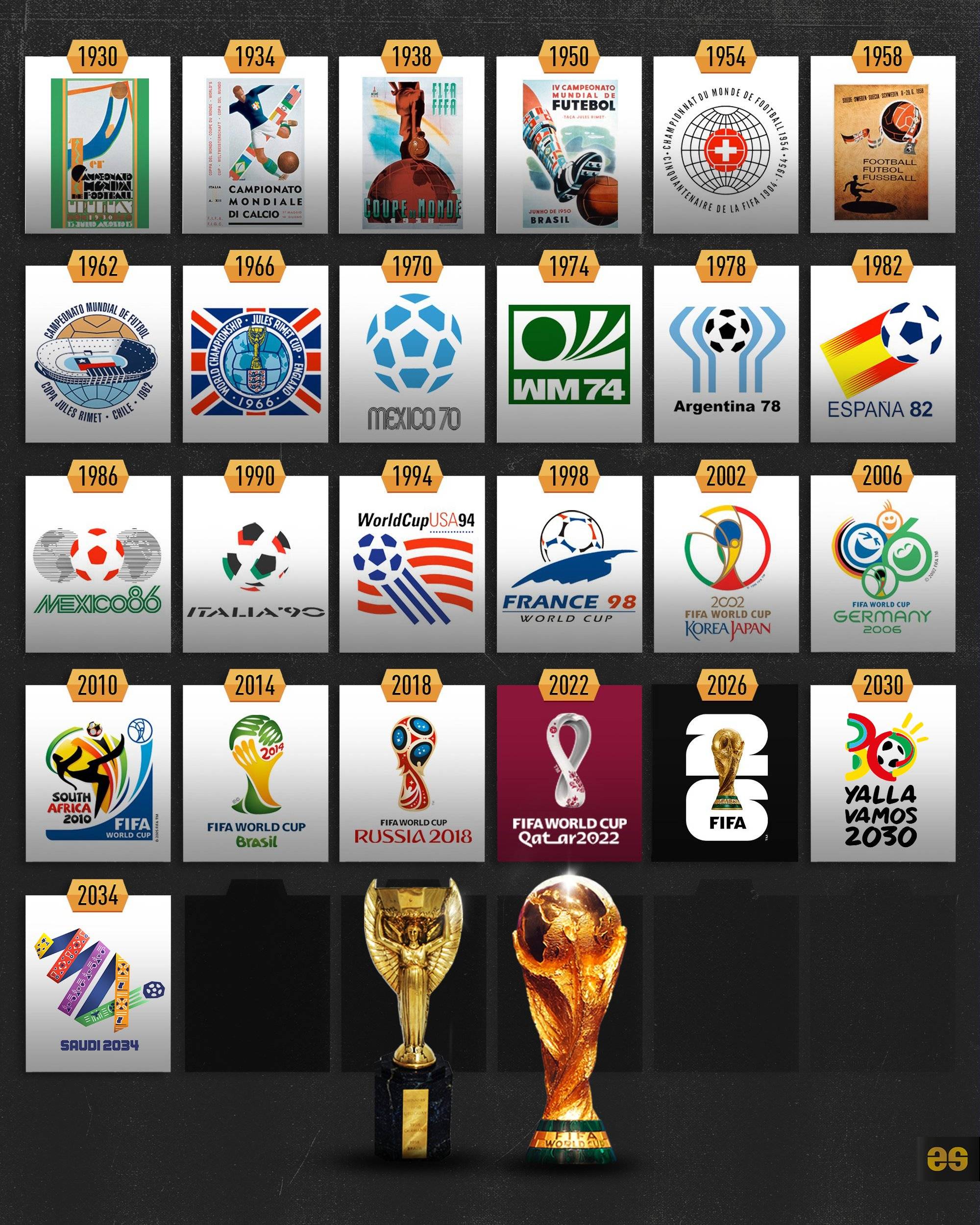 胜利都不是 胜利都不是