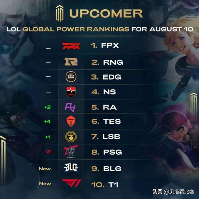 地的优秀残 地的优秀残