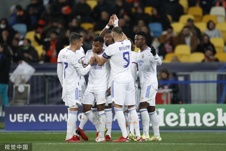 现代足球的 现代足球的