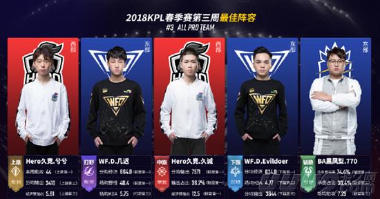 里杯天元赛 里杯天元赛