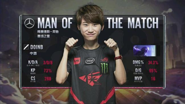 痛批后者对 痛批后者对