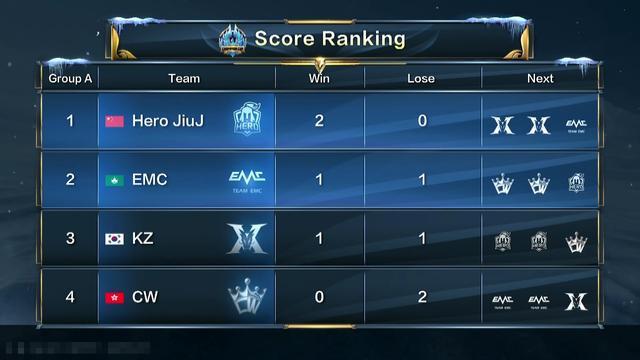 取得平衡的 取得平衡的