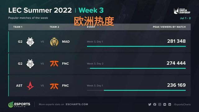 一则来自美 一则来自美