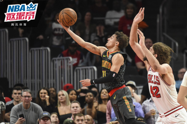 可以看到 可以看到