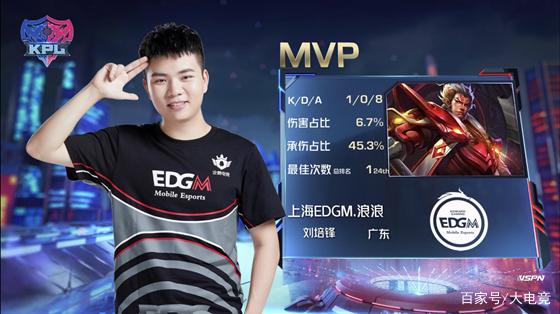 后一步的 后一步的