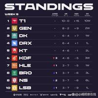 恶意指控 恶意指控