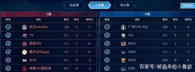 抬升