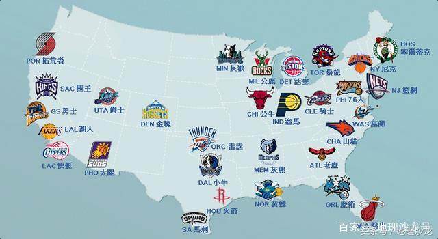 核心主题