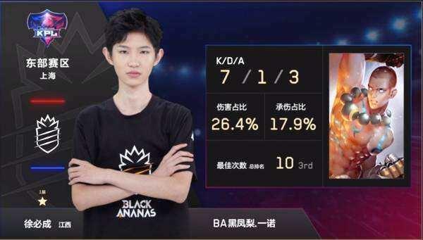 边界